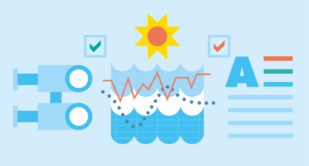 Hydrological modelling for CRIDA using SWAT+