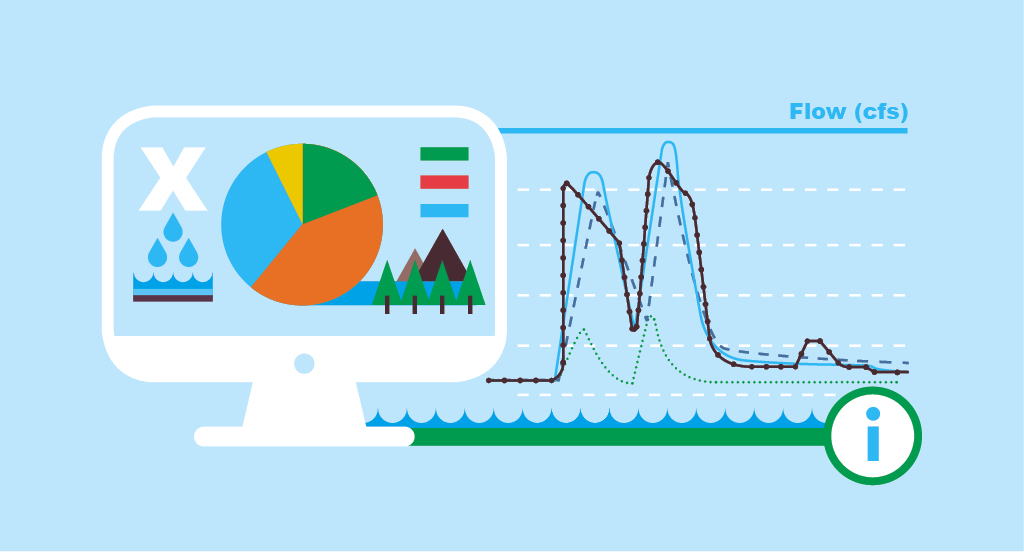 Hydraulic Modeling with HEC-RAS Open Hydrology